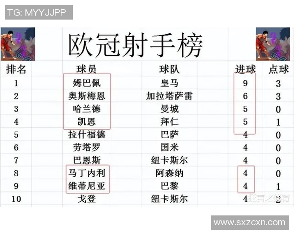 最新战报：三分王全场高光瞬间集锦