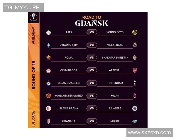 欧联杯八强战分析