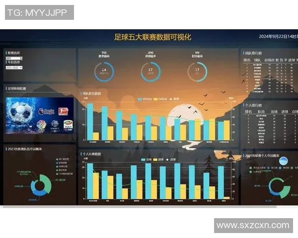 基于数据模型的足球比赛胜负预测研究与实际应用案例分析